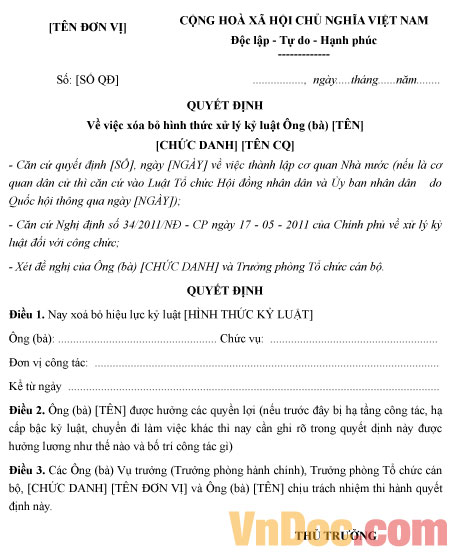 Mẫu quyết định xóa bỏ hình thức kỷ luật