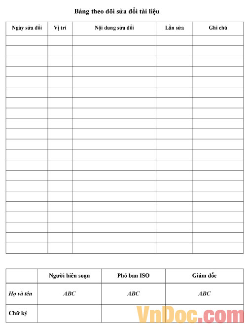 Quy trình tính lương