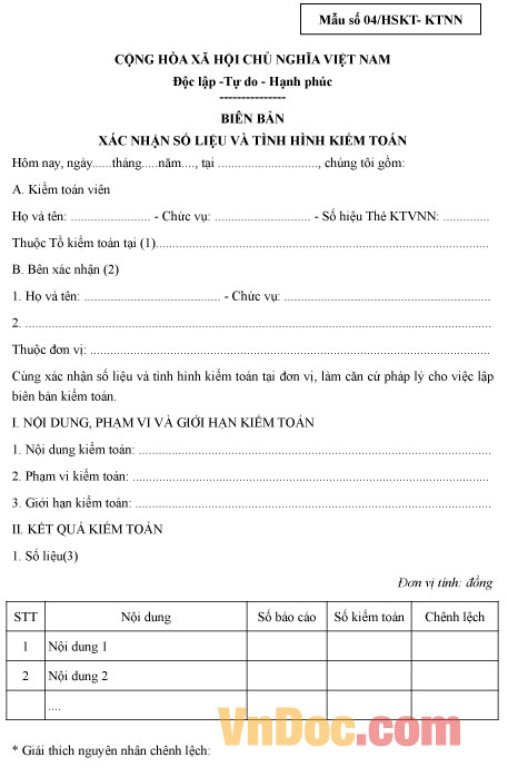Mẫu biên bản xác nhận số liệu và tình hình kiểm toán