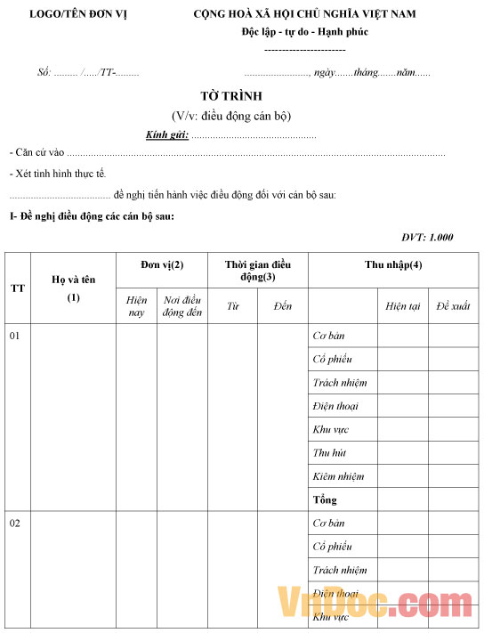 Mẫu tờ trình Điều động cán bộ