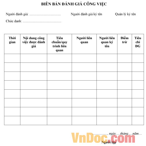 Biên bản đánh giá công việc Mẫu biên bản đánh giá công việc