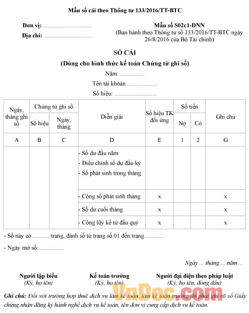 Mẫu số S02c1-DNN: Sổ cái (dùng cho hình thức kế toán chứng từ ghi sổ)