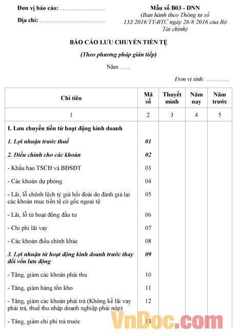 Báo cáo lưu chuyển tiền tệ phương pháp gián tiếp theo Thông tư 133 Mẫu số B03-DNN: Báo cáo lưu chuyển tiền tệ theo phương pháp gián tiếp