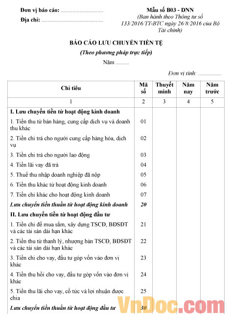 Mẫu số B03-DNN: Báo cáo lưu chuyển tiền tệ theo phương pháp trực tiếp
