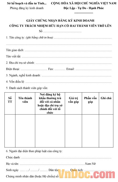 Mẫu giấy chứng nhận đăng ký kinh doanh