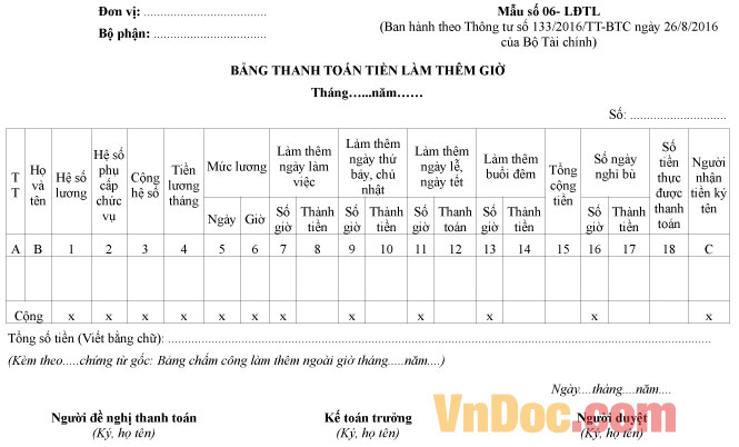 Mẫu số 06- LĐTL: Bảng thanh toán tiền làm thêm giờ
