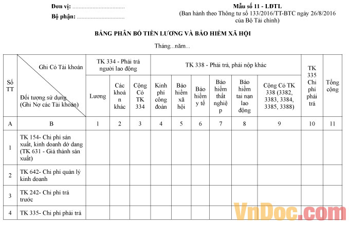 Mẫu số 11 - LĐTL: Bảng phân bổ tiền lương và bảo hiểm xã hội