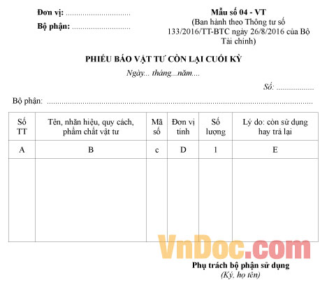 Mẫu số 04-VT: Phiếu báo vật tư còn lại cuối kỳ