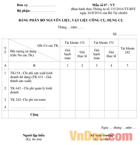 Bảng phân bổ nguyên liệu, vật liệu, công cụ, dụng cụ theo thông tư 133 Mẫu số 07-VT: Bảng phân bổ nguyên liệu, vật liệu, công cụ, dụng cụ