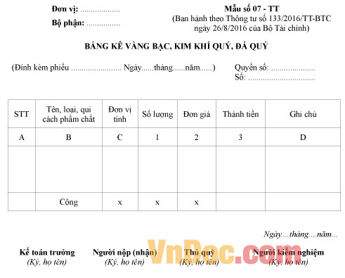 Mẫu số 07-TT: Mẫu bảng kiểm kê vàng, bạc, kim khí quý, đá quý