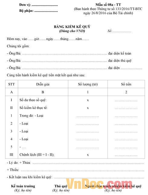 Bảng kiểm kê quỹ dùng cho VND mẫu số 08a-TT