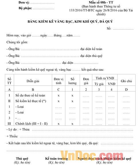 Ban hành theo Thông tư 133/2016/TT-BTC Mẫu số 08b-TT: Bảng kiểm kê quỹ (dùng cho ngoại tệ, vàng, bạc, kim khí quý, đá quý)