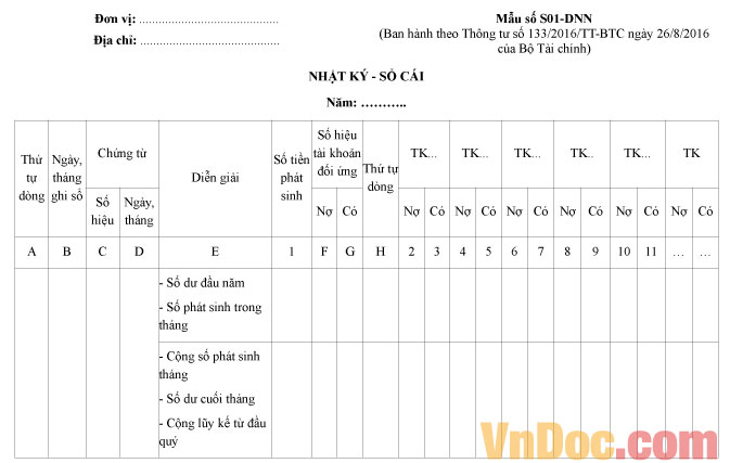 Mẫu số S01-DNN: Nhật ký - Sổ cái