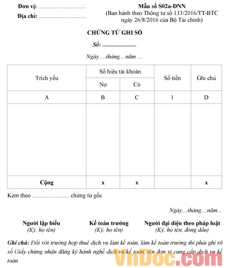 Mẫu số S02a-DNN: Chứng từ ghi sổ