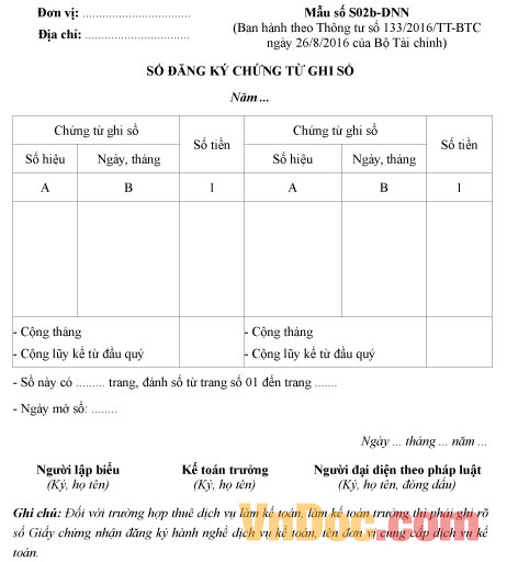 Mẫu số S02b-DNN: Sổ đăng ký chứng từ ghi sổ