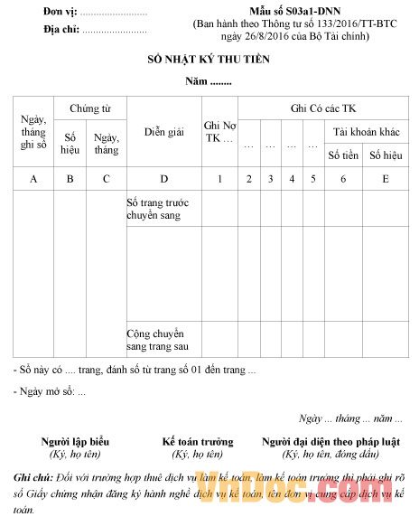 Mẫu số S03a1-DNN: Sổ nhật ký thu tiền
