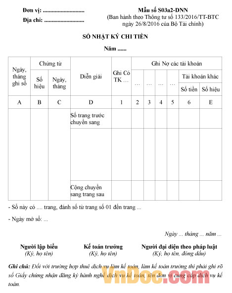 Mẫu số S03a2-DNN: Sổ nhật ký chi tiền