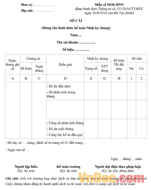 Mẫu số S03b-DNN: Sổ cái theo Thông tư 133