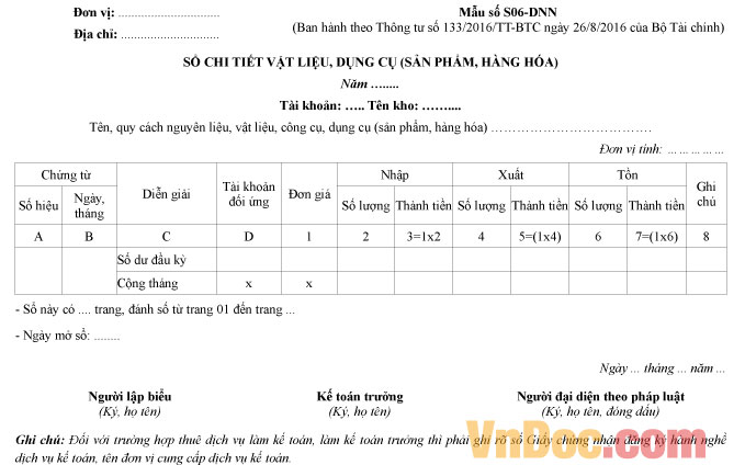 Mẫu số S06-DNN: Sổ chi tiết vật liệu, dụng cụ (sản phẩm, hàng hóa)