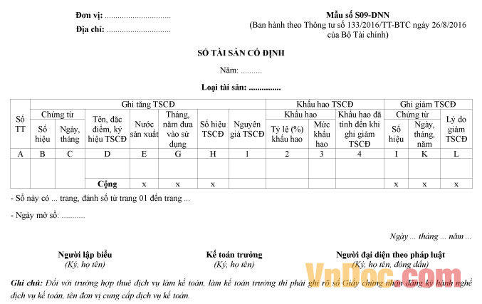 Mẫu số S09-DNN: Sổ tài sản cố định