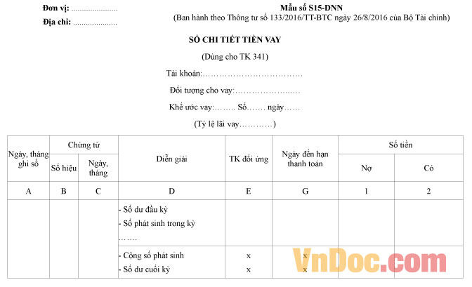 Mẫu số S15-DNN: Sổ chi tiết tiền vay