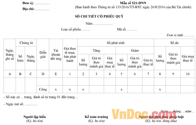 Mẫu số S21-DNN: Sổ chi tiết cổ phiếu quỹ theo Thông tư 133 Mẫu số S21-DNN: Sổ chi tiết cổ phiếu quỹ