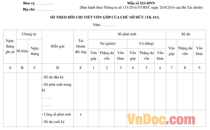 Mẫu số S23-DNN: Sổ theo dõi chi tiết vốn góp của chủ sở hữu (TK 411)