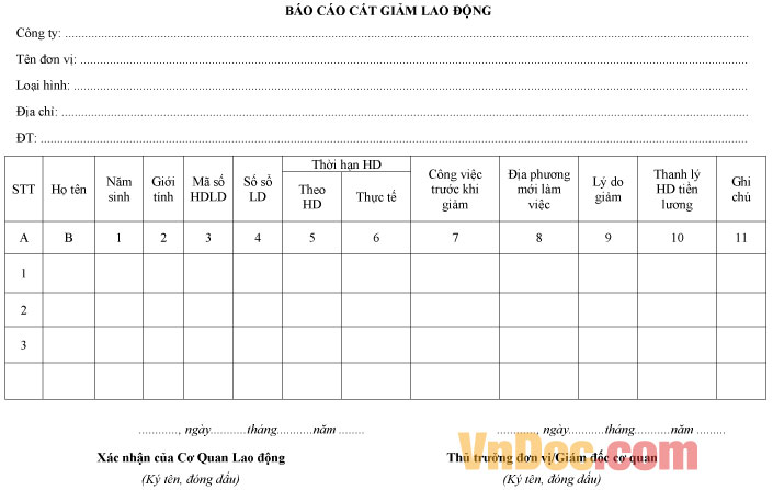Mẫu báo cáo cắt giảm lao động