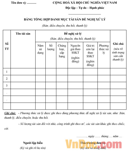 Mẫu bảng tổng hợp danh mục tài sản đề nghị xử lý