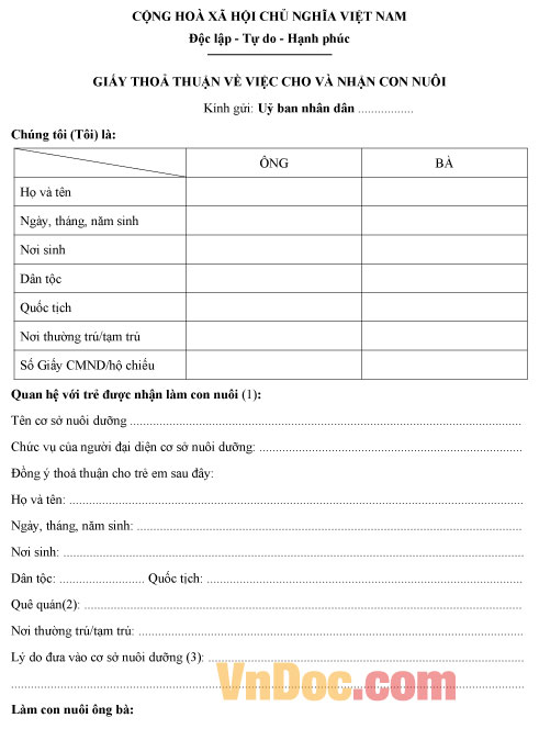 Giấy thỏa thuận về việc cho và nhận con nuôi Mẫu giấy thỏa thuận về việc cho và nhận con nuôi