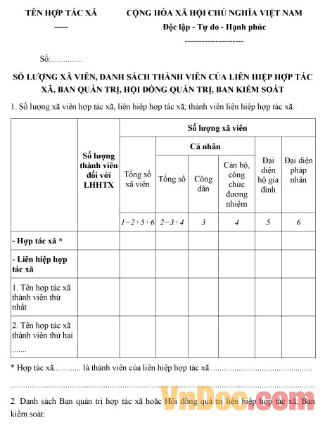 Mẫu danh sách thành viên Hợp tác xã