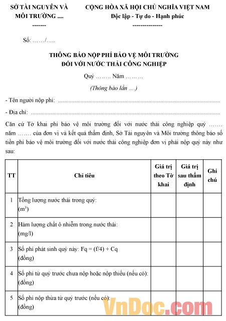 Thông báo nộp phí bảo vệ môi trường đối với nước thải công nghiệp Mẫu thông báo nộp phí bảo vệ môi trường đối với nước thải công nghiệp