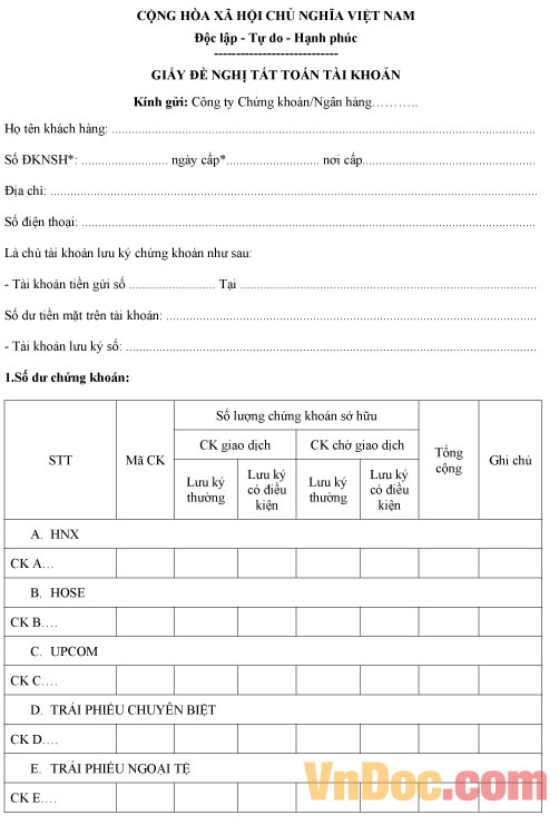 Mẫu giấy đề nghị tất toán tài khoản chứng khoán