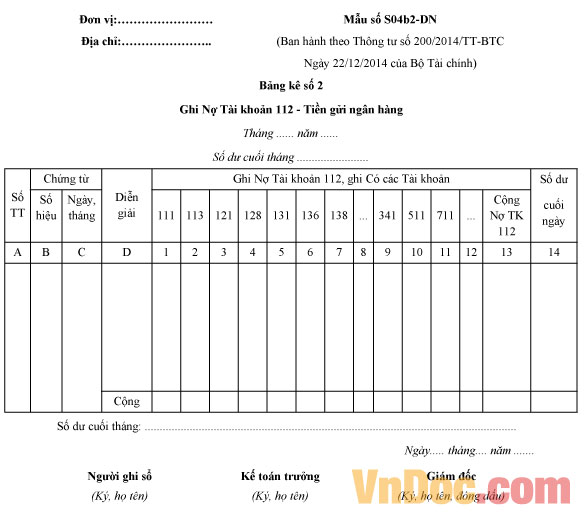 Mẫu số S04b2-DN: Bảng kê số 2: Ghi nợ tài khoản 112