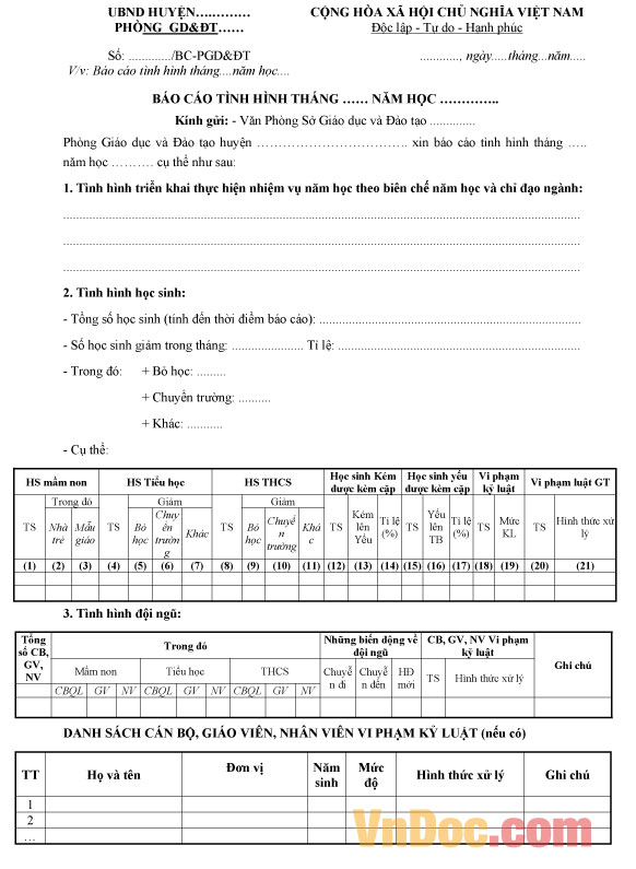 Mẫu báo cáo tình hình tháng của phòng giáo dục