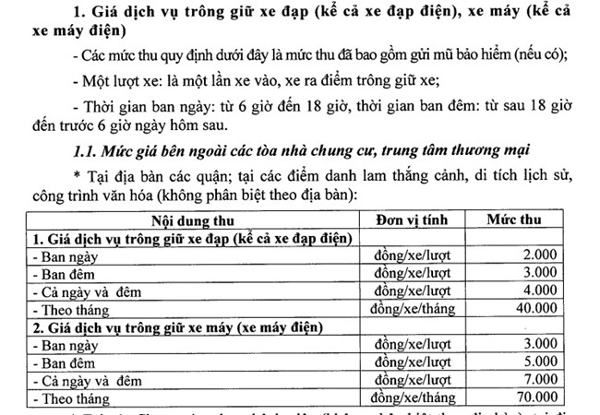 Bảng giá dịch vụ trông giữ xe đạp, xe máy, ô tô tại Hà Nội Bảng giá dịch vụ trông giữ xe đạp, xe máy, ô tô tại Hà Nội