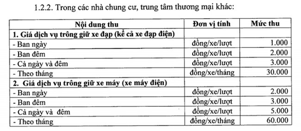 Bảng giá dịch vụ trông giữ xe tại Tp Hà Nội Bảng giá dịch vụ trông giữ xe tại Tp Hà Nội