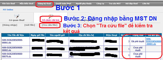 Hướng dẫn đăng ký mã số thuế thu nhập cá nhân năm 2017