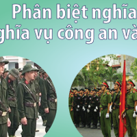 Phân biệt nghĩa vụ quân sự, nghĩa vụ công an và dân quân tự vệ