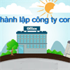 Sự khác nhau giữa công ty con và chi nhánh