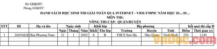 Mẫu danh sách học sinh tham gia thi Violympic các cấp