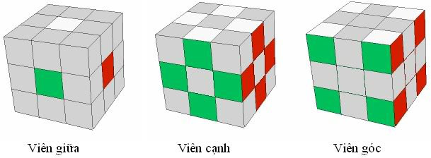 Hướng dẫn cách xếp rubik đơn giản nhất và nhanh nhất