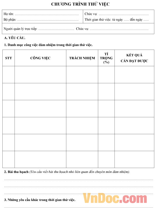 Mẫu chương trình thử việc