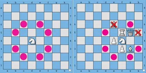 Hướng dẫn cách chơi cờ vua cơ bản cho người mới bắt đầu