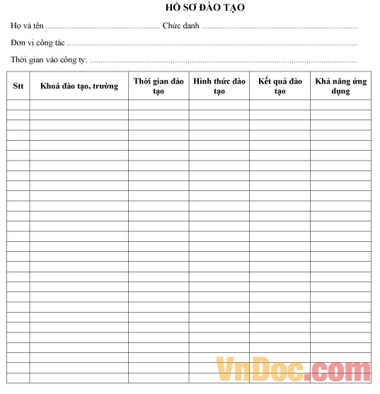 Hồ sơ đào tạo Mẫu hồ sơ đào tạo