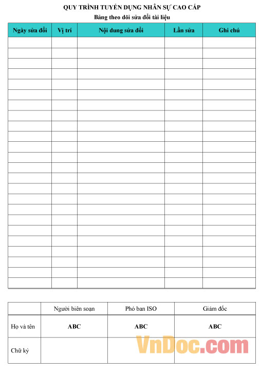 Quy trình tuyển dụng nhân sự cấp cao