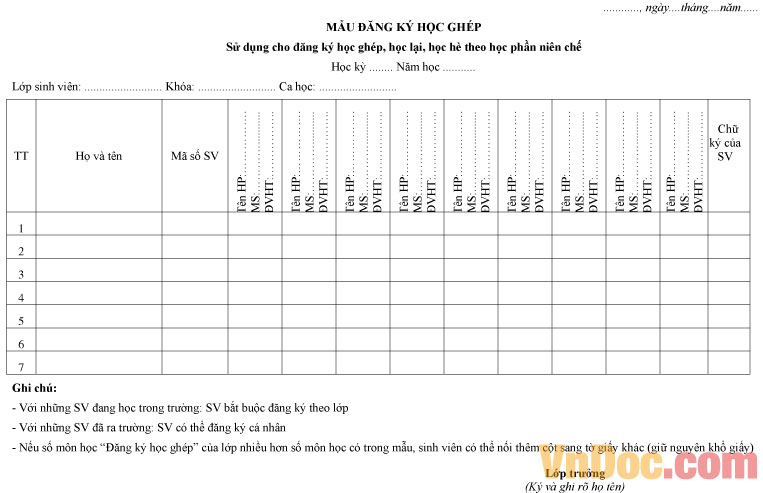 Mẫu đăng ký học ghép (cho đăng kí học ghép, học lại, học hè theo học phần niên chế)