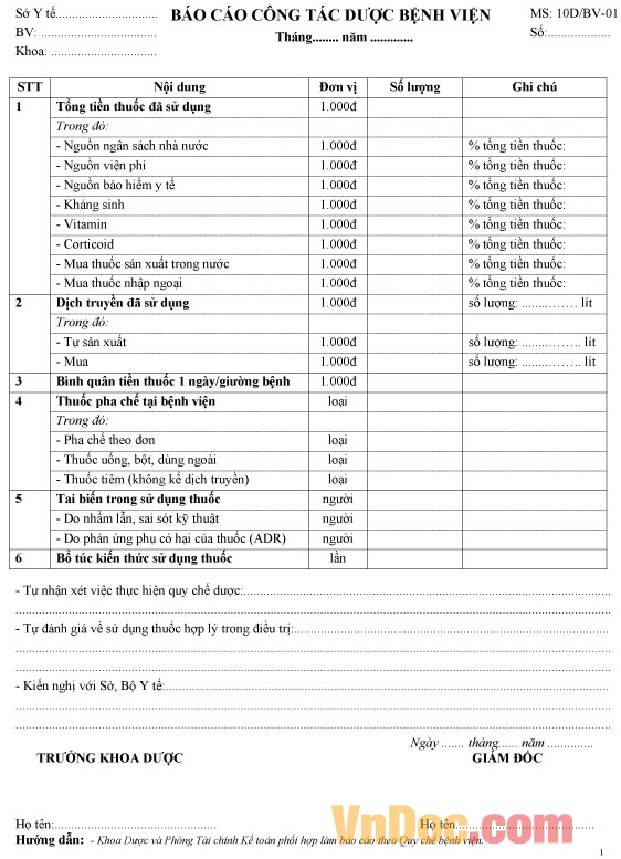 Mẫu báo cáo công tác dược bệnh viện