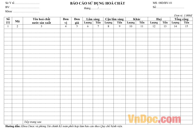 Mẫu báo cáo sử dụng hóa chất theo tháng