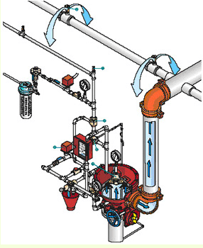 Hệ thống chữa cháy vách tường các bước lắp đặt pccc